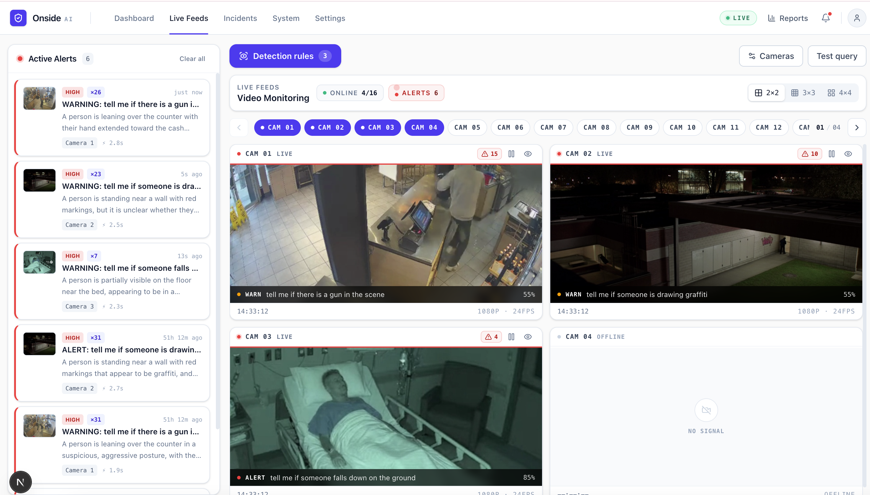 Sentinel's live operator dashboard showing camera feeds and real-time alerts