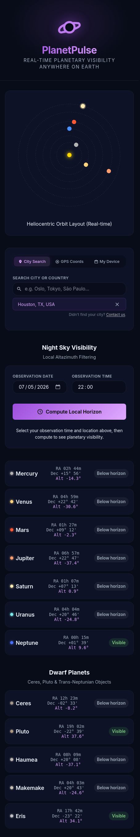 PlanetPulse is LIVE!